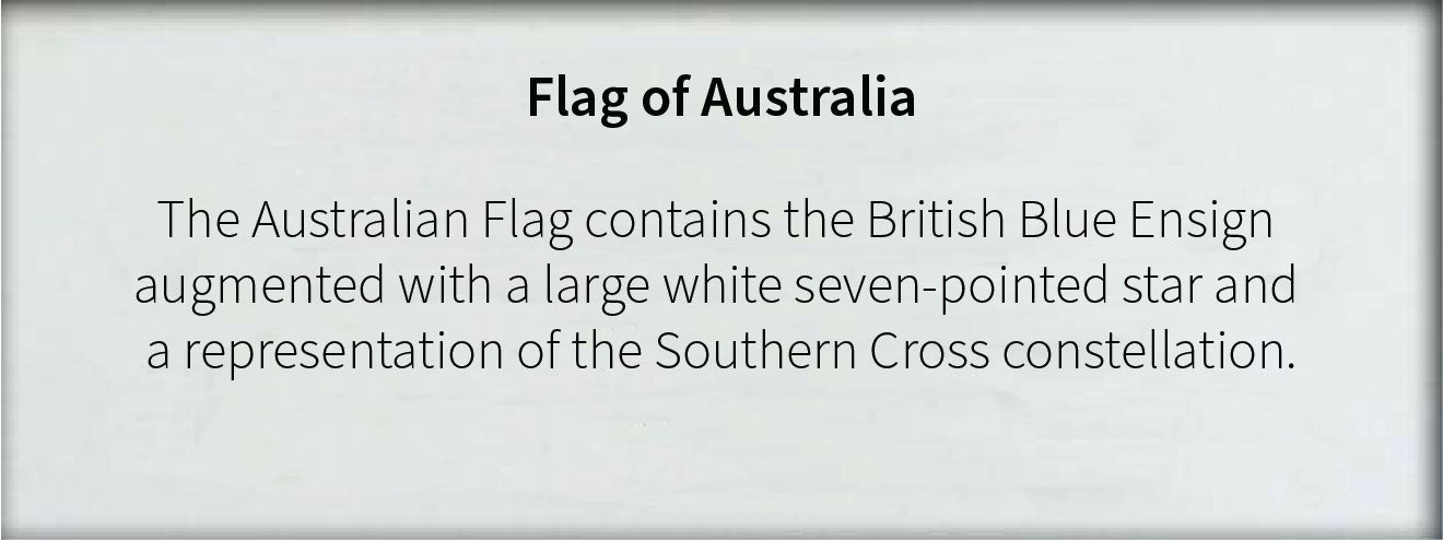 Australia- Flag with Pole