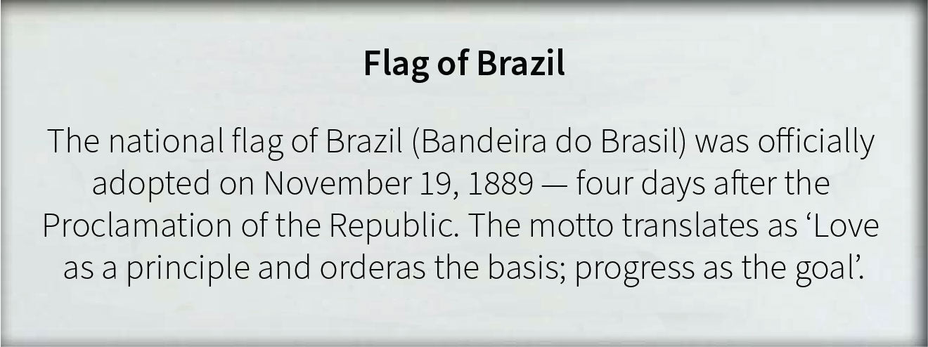 Brazil- Flag with Pole