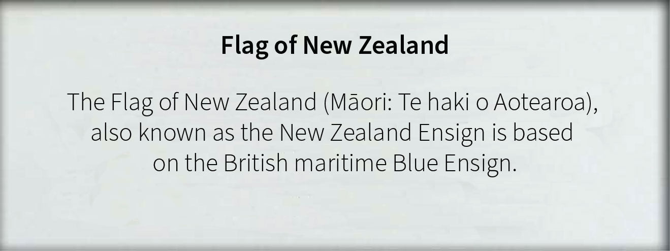 New Zealand - Flag with Pole
