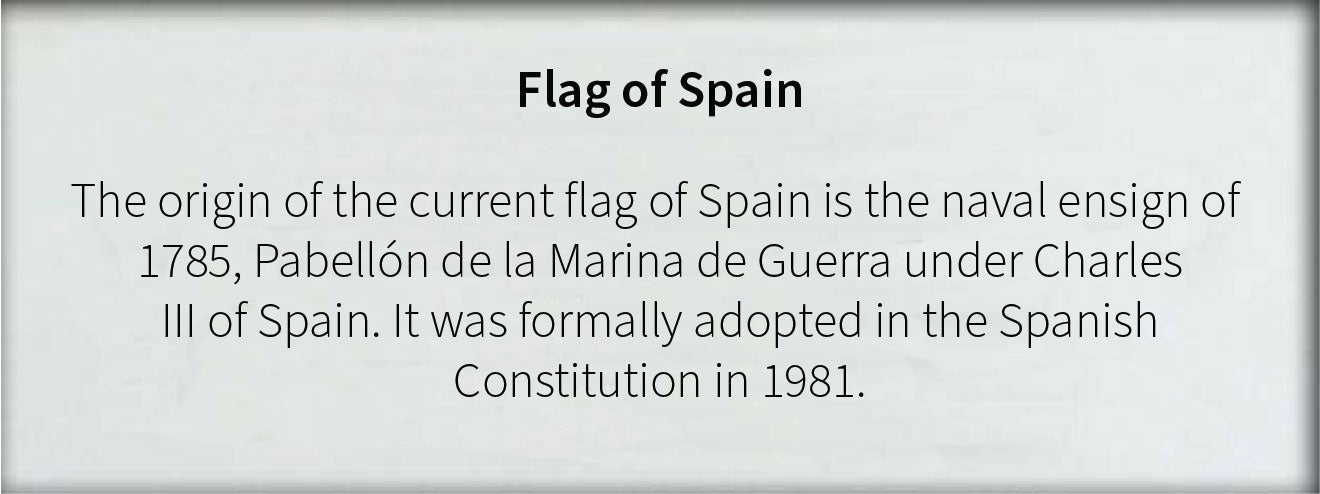 Spain - Flag with Pole